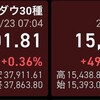 240123米株続伸、日経反落