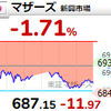 【6/10】相場雑感　MSQ天井が決まり、いよいよ来週は…