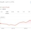 続けて理系ネタ　ミューズ細胞のすごさについて解説するよ