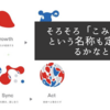 そろそろ「こみゃく」という名称も定着するかなと