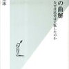 世論の曲解　なぜ自民党は大敗したのか