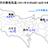 今日の気温