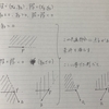 多角形と点の内外判定