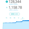 wealthnavi(1ヶ月と8日)