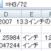 MacBook Black 13インチ（mid 2007）+ Illustrator CS4では、本当のWYSIWYGは表示158%かも？