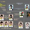 07月22日、長谷川京子(2025)