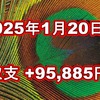 2025年1月20日週の収支は  +95,885円