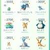 ポケモンGO・PvPにおける制限Myルール。