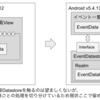 Androidアプリ Realmでモデルパラメータを追加するとき、過去バージョン全てに渡ってパラメータ有無を考慮する必要があった話