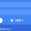 お仕事辞めたい病にかかってる22歳