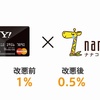 Yahoo!JAPANカードでnanacoチャージのポイント還元率が改悪された件