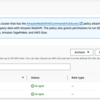 Redshift ユーザーによって COPY/UNLOAD でアクセスできる S3 のフォルダ（プレフィックス）を分ける