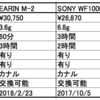 ワイヤレス・イヤフォンEARIN M-2を比較して見た