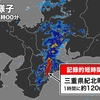 夜だるま気象情報