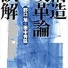 政策割り当て論（『構造改革論の誤解』kindle版関連）