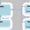 デザインパターン - Chain Of Responsibility