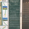駅の伝言板を見かけると「XYZ」と書きたくなるのは私だけではないよね？（笑）