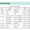 9月議会がはじまります