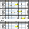 信用創造の又貸し説が生まれた訳（推測）