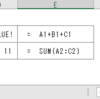 普通の足し算とSUM関数の違い＠エクセル
