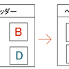 段組みの切り替えについて