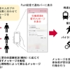 JR東日本・ドコモ・NTT、山手線沿線で利用者に行動変容促進技術の有効性を検証するための共同実験を実施