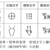 メソポタミア文明：ウルクの大杯に学ぶ②（牧畜・家畜）