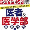 ユルフワ女医❗️医師はやめなさい❗️