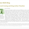 【機械翻訳】Time Shift Blog "Second Coming and King Arthur Timeline" 再臨とアーサー王のタイムライン