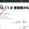 ブログ記事の更新数が6,800に！