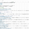 【Yahoo検索結果をエクセルにテーブル形式で抽出する】【エクセル2013,VBA】
