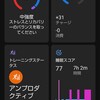 シクロクロスヨーロッパ選手権〜MotoGPマレーシア〜YAZAWA時計