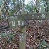 正月記（佐賀県唐津市の七ツ釜へ行く）