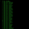 Linux Kernel: TASK_IDLE  を調べる