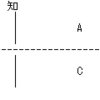 参院選