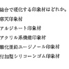 114回　歯科理工学振り返り　印象材編