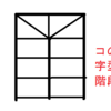 危ない階段はオープンステアー・ボックスステアーどっち？