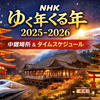 【2026年最新】YouTube収益化停止AI動画「信頼できないコンテンツ」の正体と回避策