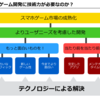 エンジニア新卒採用において、プッシュ型採用を行うべき理由