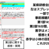 某県研修会の振り返り1　　事前のやりとり盛ん