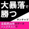 株式投資ブログ１月２８日 