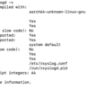 Raspberry PiをSyslogサーバにする
