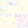 　Twitterキーワード[#HAPPYSHIONDAY]　12/11_01:01から60分のつぶやき雲