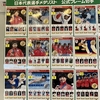 8/22、東京中央郵便局