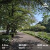 休日日記　8/3　AQUOS R9 に機種変更しました