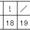 No.1484　第2回パイそんの文字列操作