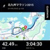 北九州マラソン　2015年2月8日