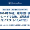 〔2024年36週〕雇用統計後のトレードで失敗。2週連続でマイナス（-18,482円）