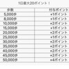 「辞めたらもったいない」というのは働いたら得だと思ってる人らの言い分です