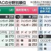 じじぃの「科学・芸術_284_ドイツ人気質」